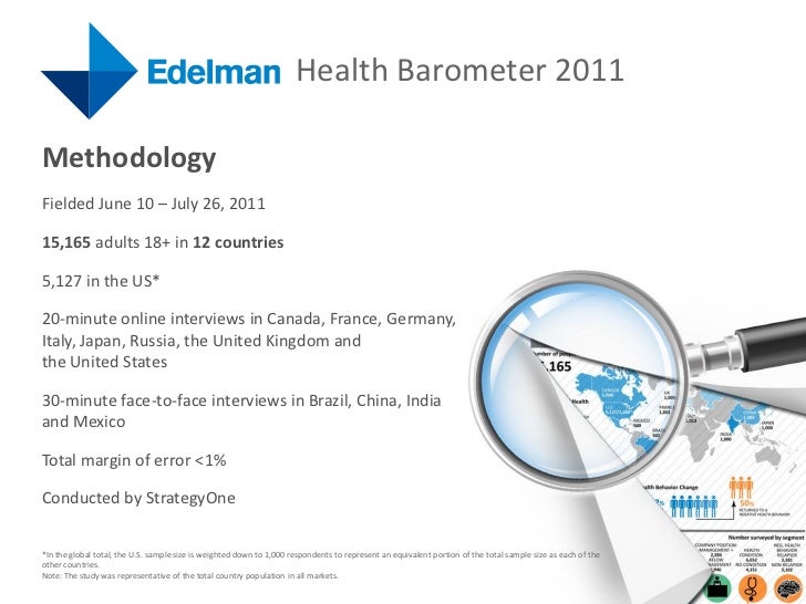 Edelman Health Barometer 2011 Global Deck