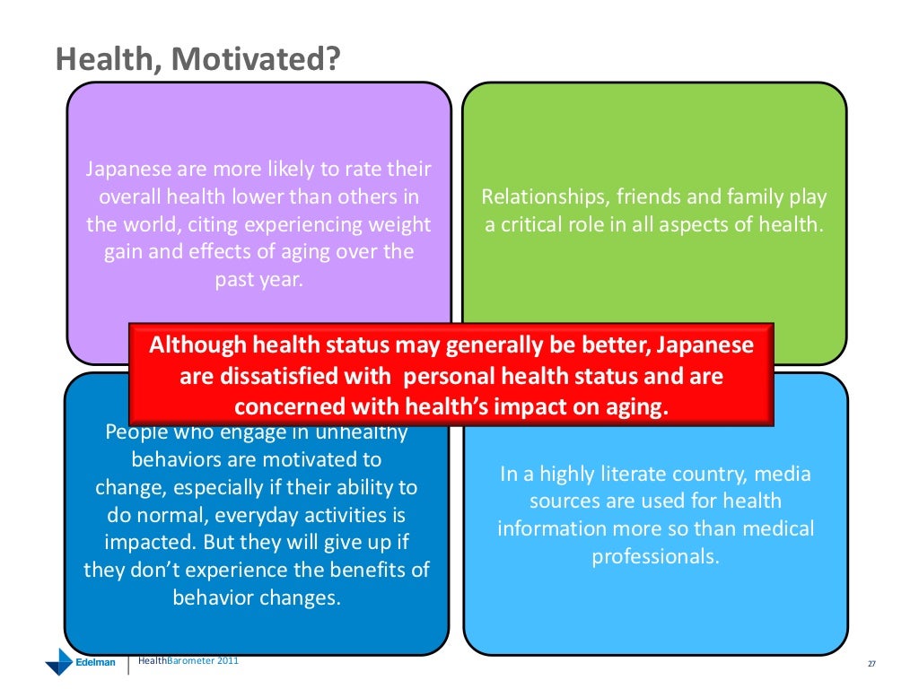 Edelman Health Barometer 2011