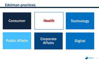 Edelman practices



 Consumer            Health     Technology




Public Affairs      Corporate
                                  Digital
                     Affairs


                                             12
 