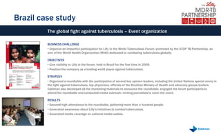Brazil case study
         The global fight against tuberculosis – Event organization

         BUSINESS CHALLENGE
         • Organize an impactful participation for Lilly in the World Tuberculosis Forum, promoted by the STOP TB Partnership, an
         arm of the World Health Organization (WHO) dedicated to combating tuberculosis globally.

         OBJECTIVES
         • Give visibility to Lilly in the forum, held in Brazil for the first time in 2009.
         • Position the company as a leading world player against tuberculosis.

         STRATEGY
         • Organized a roundtable with the participation of several key opinion leaders, including the United Nations special envoy in
         the fight against tuberculosis, top physicians, officials of the Brazilian Ministry of Health and advocacy groups leaders.
         Edelman also developed all the marketing materials to announce the roundtable, engaged the forum participants to
         attend the roundtable and conducted media outreach, inviting journalists to cover the event.

         RESULTS
         • Secured high attendance to the roundtable, gathering more than a hundred people.
         • Generated awareness about Lilly‟s initiatives to combat tuberculosis.
         • Generated media coverage on national media outlets.
 