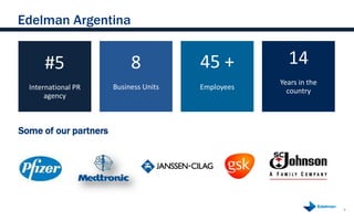 Edelman Argentina


      #5                    8           45 +          14
                                                    Years in the
  International PR     Business Units   Employees     country
       agency



Some of our partners




                                                                   8
 