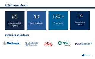 Edelman Brazil


      #1                  10            130 +         14
                                                    Years in the
  International PR     Business Units   Employees     country
       agency



Some of our partners




                                                                   9
 