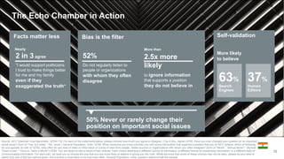 32
The Echo Chamber in Action
Facts matter less Bias is the filter Self-validation
2 in 3 agree
“I would support politicians
I trust to make things better
for me and my family
even if they
exaggerated the truth”
52%
Do not regularly listen to
people or organizations
with whom they often
disagree
More than
2.5x more
likely
to ignore information
that supports a position
they do not believe in
More likely
to believe
63%
Search
Engines
37%
Human
Editors
53%50% Never or rarely change their
position on important social issues
Source: 2017 Edelman Trust Barometer. Q709-718. For each of the statements below, please indicate how much you agree or disagree. (Top 4 Box, Agree) Q755. Have you ever changed your position on an important
social issue? (Sum of “Yes, but rarely”, “No, never”) General Population, India. Q749. When someone you know provides you with some information that supports a position that you do NOT believe, which of following
do you typically do with it? Q752. How often do you read or listen to information or points of view from people, media sources or organizations with whom you often disagree? (Sum of “Never”, “Almost Never”, “Several
Times a year”, “Once or Twice a Month”) Q754. You are about to see a series of two choices. Each choice describes a different source of information, a different format for presenting information, or a different style of
communicating information. For each pair, we want you to choose the one that you are more likely to believe is giving you the truth. While we know that some of these choices may not be easy, please do your best to
select only one of the two options given--the one that is most likely to be true most often. General Population, India, question asked of half the sample.
Nearly
 