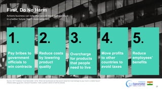Source: 2017 Edelman Trust Barometer. Q732. What can businesses do that would cause the most damage to your trust in a better future?
(Please select up to five.) General Population, India, question asked of half the sample.
37
First, Do No Harm
Actions business can take that would most damage trust
in a better future (top 5 most-selected)
1.
Pay bribes to
government
officials to
win contracts
2.
Reduce costs
by lowering
product
quality
3.
Overcharge
for products
that people
need to live
4.
Move profits
to other
countries to
avoid taxes
5.
Reduce
employees’
benefits
 