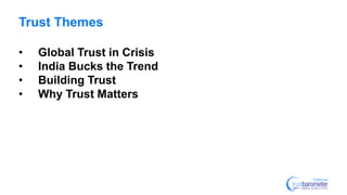 Trust Themes
• Global Trust in Crisis
• India Bucks the Trend
• Building Trust
• Why Trust Matters
 