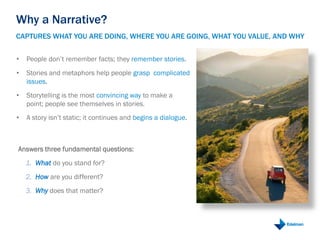 Why a Narrative?
• People don’t remember facts; they remember stories.
• Stories and metaphors help people grasp complicated
issues.
• Storytelling is the most convincing way to make a
point; people see themselves in stories.
• A story isn’t static; it continues and begins a dialogue.
Answers three fundamental questions:
1. What do you stand for?
2. How are you different?
3. Why does that matter?
CAPTURES WHAT YOU ARE DOING, WHERE YOU ARE GOING, WHAT YOU VALUE, AND WHY
 