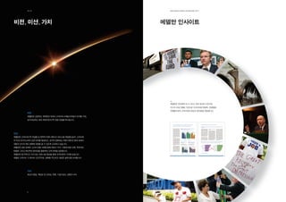 제1장                                          EdElman KorEa ovErviEw 2011




비전, 미션, 가치                                          에델만 인사이트




                                                      에델만은 전세계와 도시,그리고 현지 업계의 선도적인
                                                      리서치 프로그램을 기반으로 인사이트를 정량화, 컨설팅을
                                                      진행함으로써 고객사에게 최상의 결과물을 전달합니다.
         비전
         에델만은 급변하는 세계환경 속에서 고객사와 이해당사자들의 관계를 수립,
         포지셔닝하는 세계 최대규모의 PR 전문 컨설팅 회사입니다.




미션
에델만은 고객사에 PR 컨설팅 및 전략적 커뮤니케이션 서비스를 제공함으로써, 고객사와
주 타겟 오디언스와의 강한 관계를 형성하고, 급격히 변화하는 커뮤니케이션 환경 속에서
대중의 인식과 태도 변화에 영향을 줄 수 있도록 도모하고 있습니다.
에델만은 관련 업계와 그간의 진행 사례를 통해 전문가 지식, 시장에 대한 이해, 독보적인
방법론 그리고 혁신적인 창의성을 융합하여 고객 만족을 실천합니다.
에델만은 장기적이고 가치 있는 파트너쉽 형성을 통해 고객사와의 가치를 높입니다.
에델만 고객사는 각 분야의 선도주자로, 변화를 주도하고 새로운 솔루션을 모색합니다.




         가치
         최상의 품질, 책임성 및 신뢰성, 존중, 기업가정신, 공동의 이익




         8                                            9
 