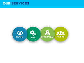 OUR SERVICES




     INSIGHT          PROMOTION   TRAINING
               APPS
 