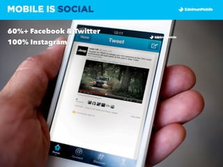 MOBILE IS SOCIAL

60%+ Facebook & Twitter
100% Instagram
 