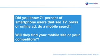Did you know 71 percent of
smartphone users that see TV, press
or online ad, do a mobile search.

Will they find your mobile site or your
competitors’?



                      Source: Google/Ipsos, “US consumer Mobile Movement survey”, April 2011
                                                          10
 