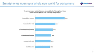 Smartphones open up a whole new world for consumers




                                                  13   13
 