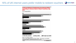 16% of UK internet users prefer mobile to redeem vouchers




                                                     21     21
 