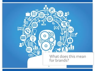 What does this mean
for brands?
 