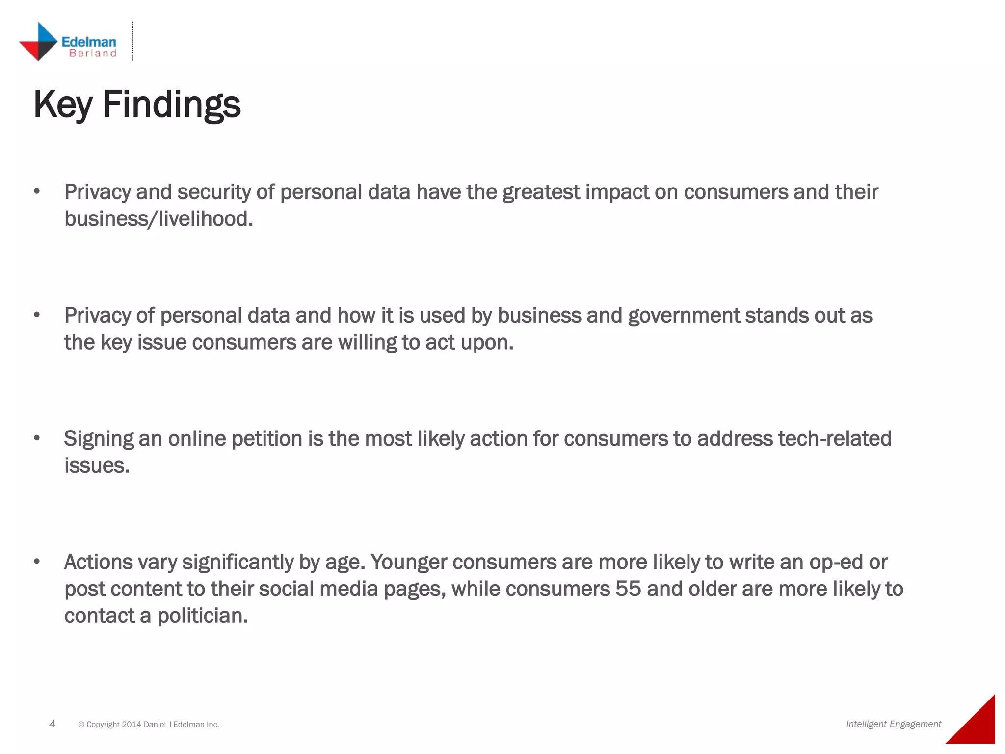 4 © Copyright 2014 Daniel J Edelman Inc. Intelligent Engagement
• Privacy and security of personal data have the greatest impact on consumers and their
business/livelihood.
• Privacy of personal data and how it is used by business and government stands out as
the key issue consumers are willing to act upon.
• Signing an online petition is the most likely action for consumers to address tech-related
issues.
• Actions vary significantly by age. Younger consumers are more likely to write an op-ed or
post content to their social media pages, while consumers 55 and older are more likely to
contact a politician.
Key Findings
 