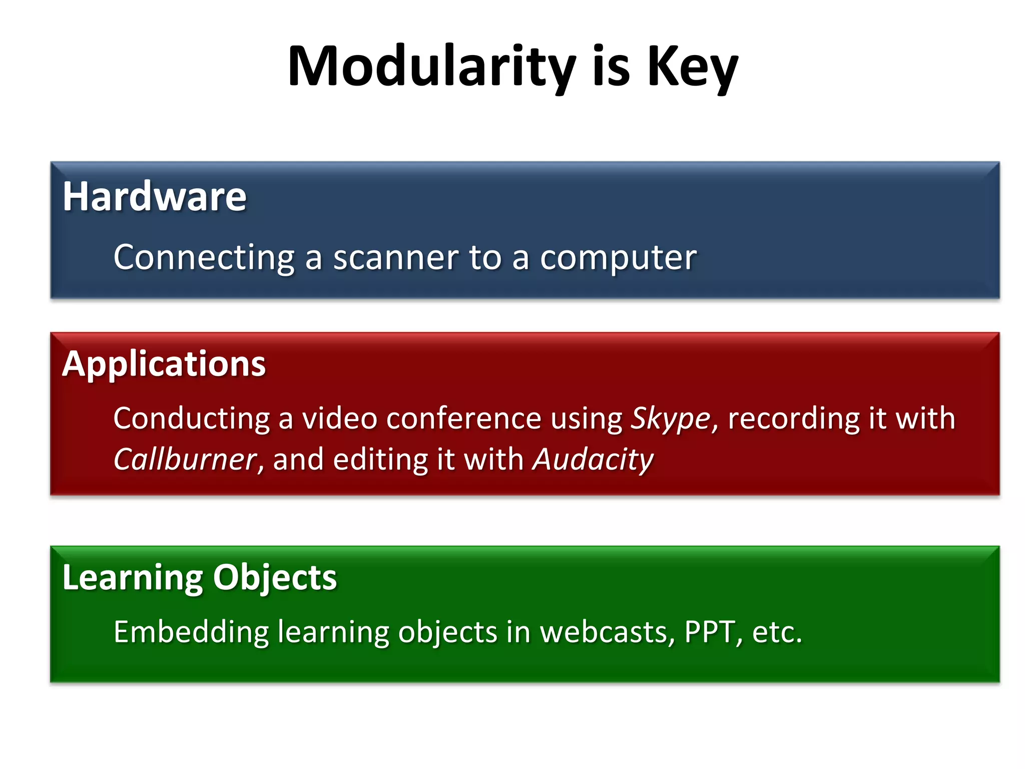 Modularity is KeyHardware Connecting a scanner to a computerApplicationsConducting a video conference using Skype, recording it with Callburner, and editing it with AudacityLearning ObjectsEmbedding learning objects in webcasts, PPT, etc.