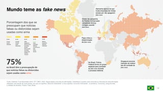 Fonte: Edelman Trust Barometer 2018. ATT_MED_AGR. Segue abaixo uma lista de afirmações. Classifique o quanto você concorda ou discorda de cada afirmação,
utilizando uma escala de nove pontos, em que um significa “discordo fortemente” e nove significa “concordo fortemente”. (4 primeiros, Concordo), pergunta feita
a metade da amostra. Público Total, Brasil.
22
Porcentagem dos que se
preocupam que notícias
falsas ou distorcidas sejam
usadas como arma
Mundo teme as fake news
Papa critica a
disseminação
de fake news
Alemanha aprova lei que
multa empresas de mídias
sociais por não apagarem
fake news
Singapura anuncia
intenção de instituir
leis de combate às
fake newsno Brasil têm a preocupação de
que notícias falsas ou distorcidas
sejam usadas como arma
75%
Diretor da campanha
do Partido Conservador
canadense elimina
inimigos usando
fake news
55-60 61-65 66-70 71-75 76-80
França
Suécia
Holanda
Canadá
Irlanda
Japão
Alemanha
Itália
Singapura
África do Sul
Emirados
Árabes
Reino Unido
Austrália
Hong Kong
Polônia
Turquia
Brasil
Índia
Colômbia
Malásia
Coreia do Sul
EUA
China
Rússia
México
Argentina
Espanha
Indonésia
No Brasil, Polícia
Federal forma um grupo
especial para combater
as fake news durante
o processo eleitoral.
 