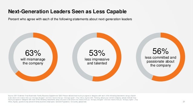 edelman trust barometer 2017 pdf