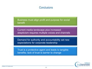 Conclusions


Business must align profit and purpose for social
benefit

Current media landscape plus increased
skepticism requires multiple voices and channels

Demand for authority and accountability set new
expectations for corporate leadership

Trust is a protective agent and leads to tangible
benefits; lack of trust is barrier to change




                          23
 