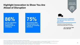 Highlight Innovation to Show You Are
Ahead of Disruption
16
86%say the reputation
of innovation
impacts trust of
a company...