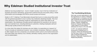 Why Edelman Studied Institutional Investor Trust
32
Edelman has long studied trust – trust in modern society, trust in the...