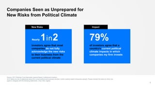 Companies Seen as Unprepared for
New Risks from Political Climate
Source: 2017 Edelman Trust Barometer Special Report: Ins...
