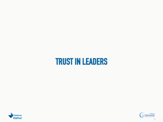 TRUST IN LEADERS

#EdelTrust

19

 