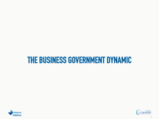 THE BUSINESS GOVERNMENT DYNAMIC

#EdelTrust

8

 