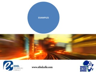 EXAMPLES
www.ethelcofie.com
 