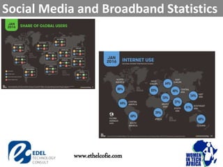 Social Media and Broadband Statistics
www.ethelcofie.com
 