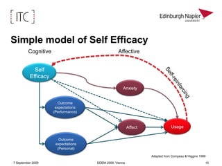 E-Petitions overview7 September 2009EDEM 2009, Vienna8ProcessAdapted from Sentucci 2007ActorsSome categorisations