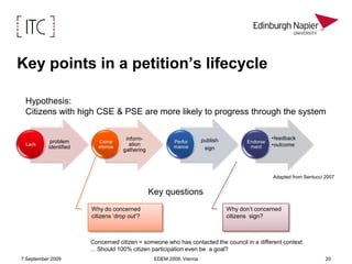 Unlike efficacy, which is the power to produce an effect (in essence, competence), self-efficacy is the belief (whether or not accurate) that one has the power to produce that effectSelf efficacyIf efficacy beliefs always reflected only what people can do routinely they would rarely fail but they would not set aspirations beyond their immediate reach nor mount the extra effort needed to surpass their ordinary performancesAlbert Bandura in Encyclopedia of Human Behavior, 1994Self-belief does not necessarily ensure success, but self-disbelief assuredly spawns failureAlbert BanduraSelf-efficacy: The exercise of control, 1997People who regard themselves as highly efficacious act, think, and feel differently from those who perceive themselves as inefficacious. They produce their own future, rather than simply foretell itAlbert BanduraSocial Foundations of Thought and Action: A social Cognitive Theory, 19867 September 2009EDEM 2009, Vienna13