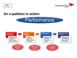 Turning to wikipedia…Self-efficacy is the belief that one is capable of performing in a certain manner to attain certain goals.It is a belief that one has the capabilities to execute the courses of actions required to manage prospective situations. Unlike efficacy, which is the power to produce an effect (in essence, competence), self-efficacy is the belief (whether or not accurate) that one has the power to produce that effect. For example, a person with high self-efficacy may engage in a more health related activity when an illness occurs, whereas a person with low self-efficacy would harbour feelings of hopelessness.There is a distinction between self-esteem and self-efficacy. Self-efficacy relates to a person’s perception of their ability to reach a goal, whereas self-esteem relates to a person’s sense of self-worth. For example, a person who is a terrible rock climber would probably have poor self-efficacy with regard to rock climbing, but this need not affect that person's self-esteem since most people don’t invest much of their self-esteem in this activity.On the other hand, one might have enormous skill at rock climbing, yet set such a high standard for oneself that self-esteem is low.At the same time, a person who has high self-efficacy in general but is poor at rock climbing might think that he/she is good at rock climbing, or might still believe that he/she could quickly learn.Key ref: Bandura, Albert (1977), Social Learning Theory, Alexandria, VA: Prentice Hall, pp. 247, ISBN 0138167443Background: Self efficacy