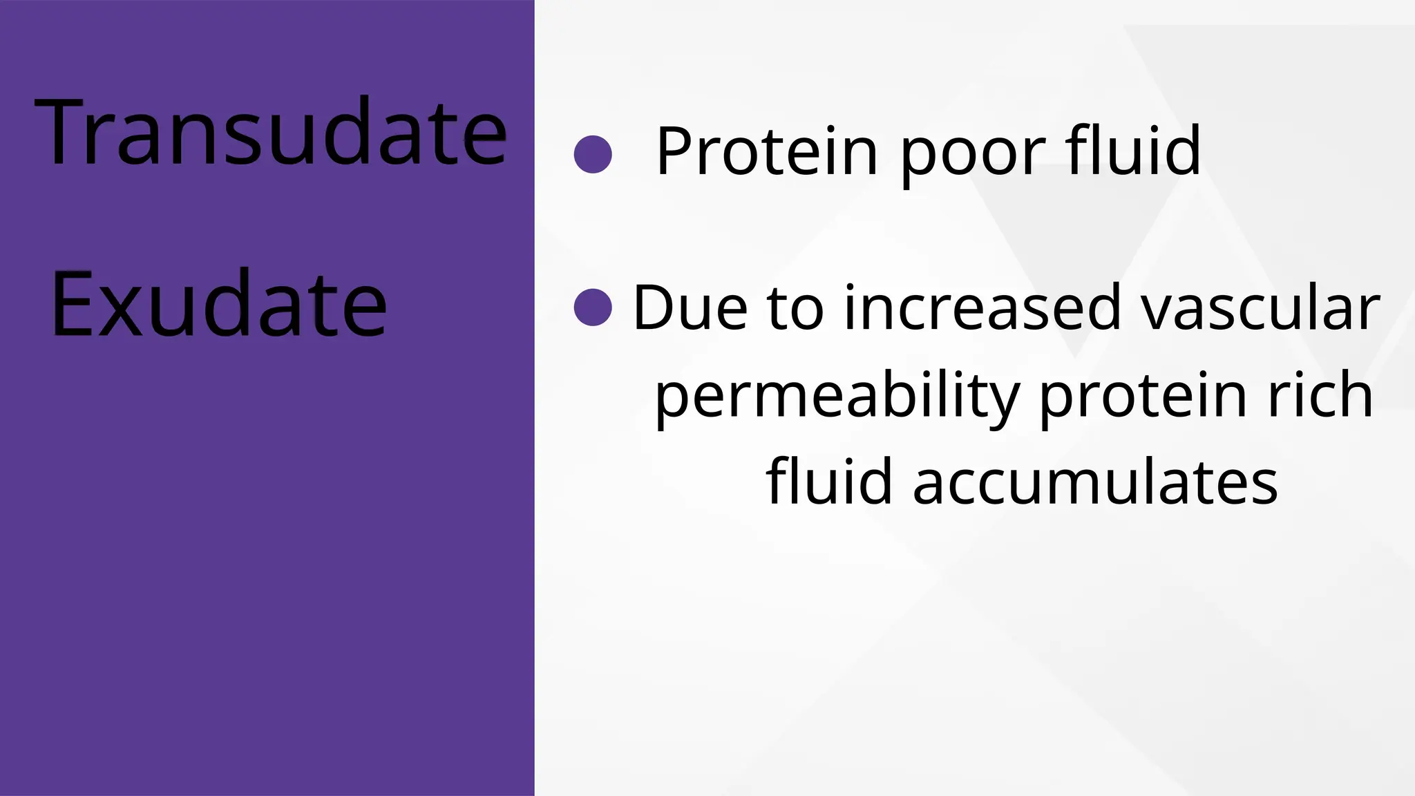 Transudate Protein poor fluid
Exudate Due to increased vascular
permeability protein rich
fluid accumulates
 
