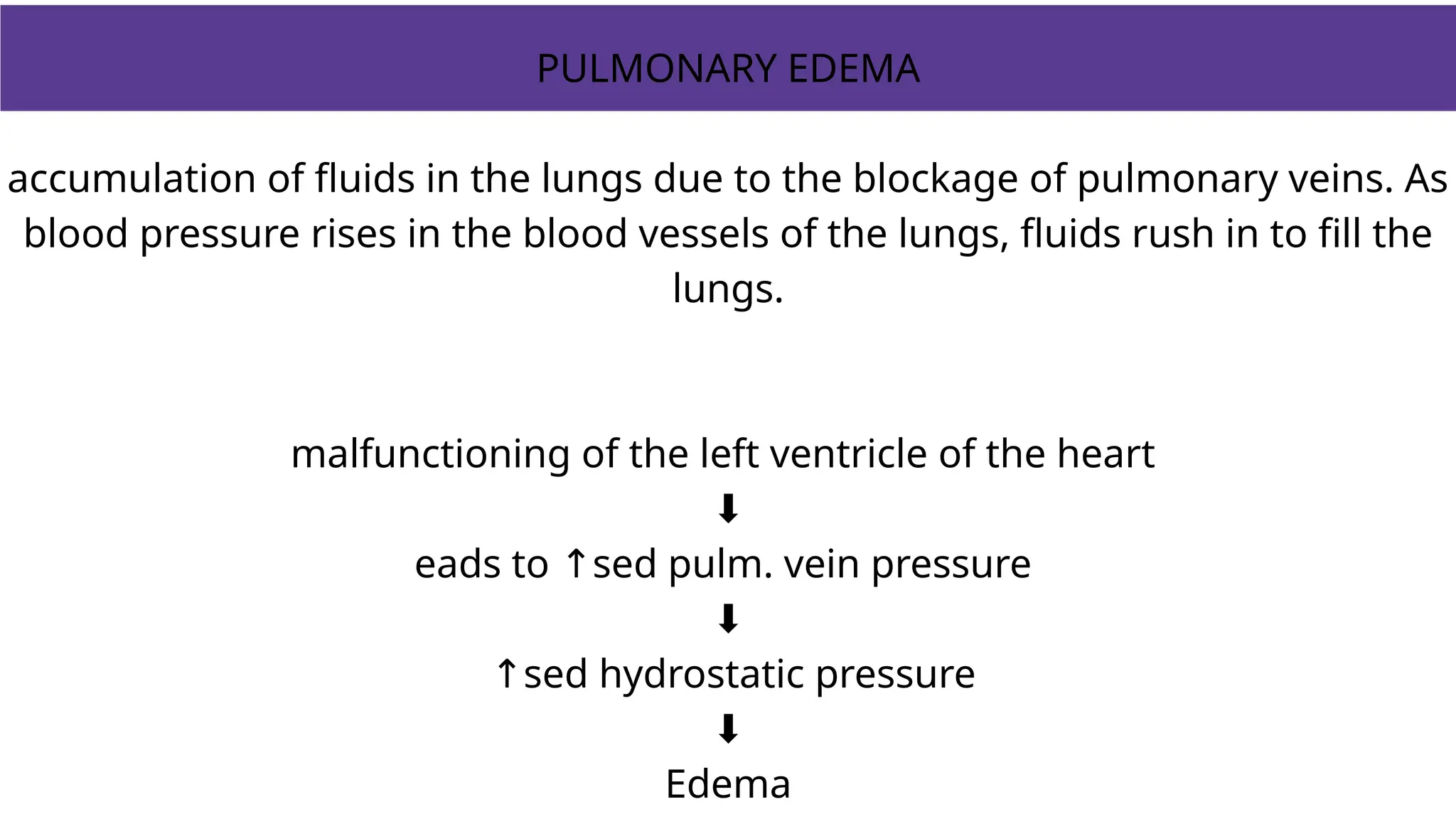 PULMONARY EDEMA
accumulation of fluids in the lungs due to the blockage of pulmonary veins. As
blood pressure rises in the blood vessels of the lungs, fluids rush in to fill the
lungs.
malfunctioning of the left ventricle of the heart
⬇️
eads to sed pulm. vein pressure
↑
⬇️
↑sed hydrostatic pressure
⬇️
Edema
 