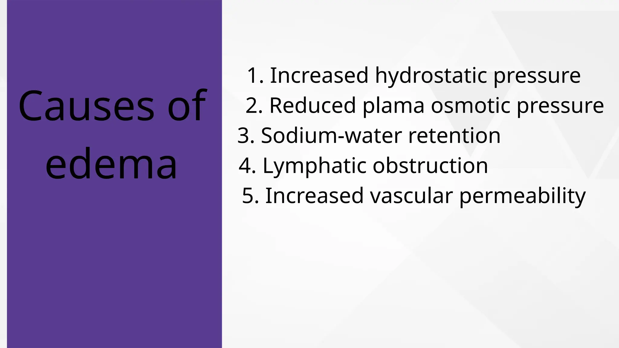 Causes of
edema
1. Increased hydrostatic pressure
2. Reduced plama osmotic pressure
3. Sodium-water retention
4. Lymphatic obstruction
5. Increased vascular permeability
 
