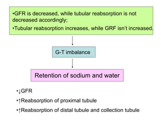 Retention of sodium and water
•GFR is decreased, while tubular reabsorption is not
decreased accordingly;
•Tubular reabsorption increases, while GRF isn’t increased.
•↓GFR
•↑Reabsorption of proximal tubule
•↑Reabsorption of distal tubule and collection tubule
G-T imbalance
 