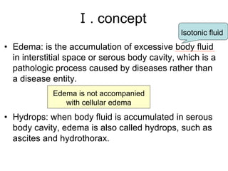Ⅰ. concept
• Edema: is the accumulation of excessive body fluid
in interstitial space or serous body cavity, which is a
pathologic process caused by diseases rather than
a disease entity.
• Hydrops: when body fluid is accumulated in serous
body cavity, edema is also called hydrops, such as
ascites and hydrothorax.
Isotonic fluid
Edema is not accompanied
with cellular edema
 