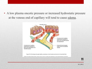 • A low plasma oncotic pressure or increased hydrostatic pressure
   at the venous end of capillary will tend to cause edema.




                                                               11
                                                           8.3.2013
 