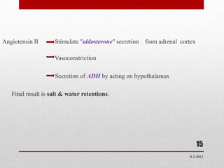 Angiotensin II      Stimulate "aldosterone" secretion from adrenal cortex

                    Vasoconstriction

                    Secretion of ADH by acting on hypothalamus

   Final result is salt & water retentions.




                                                                            15
                                                                      8.3.2013
 