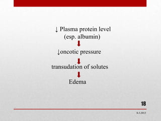 ↓ Plasma protein level
        (esp. albumin)

      ↓oncotic pressure
                              •   .




    transudation of solutes

           Edema


.
                                         18
                                      8.3.2013
 