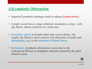 (2)Lymphatic Obstruction

• Impaired lymphatic drainage result in edema (lymphedema).

• Lymph vessels have a large collateral circulation, so that , with
  any block, edema extend over a wide area.

• Secondary cancer in lymph nodes may cause edema , but
  usually the block is more extensive by dissection of nodes and
  radiography, e.g.-in the treatment of breast cancer.

• In filariasis, lymphatic obstruction occurs due to the
  widespread fibrosis in lymphatic channels caused by the adult
  filarial worms.

.                                                                 31
                                                               8.3.2013
 