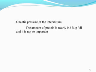12
Oncotic pressure of the interstitium:
The amount of protein is nearly 0.3 % g / dl
and it is not so important
 