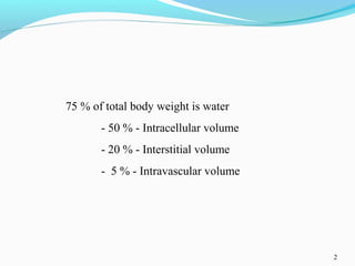 2
75 % of total body weight is water
- 50 % - Intracellular volume
- 20 % - Interstitial volume
- 5 % - Intravascular volume
 