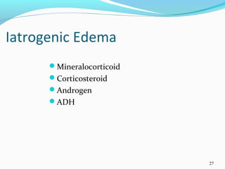 Iatrogenic Edema
Mineralocorticoid
Corticosteroid
Androgen
ADH
27
 