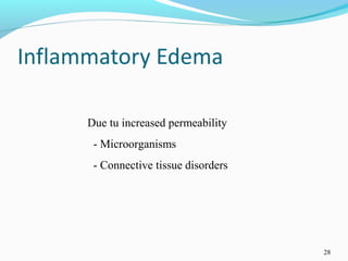 28
Due tu increased permeability
- Microorganisms
- Connective tissue disorders
 