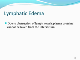 Lymphatic Edema
Due to obstruction of lymph vessels,plasma proteins
cannot be taken from the interstitium
30
 