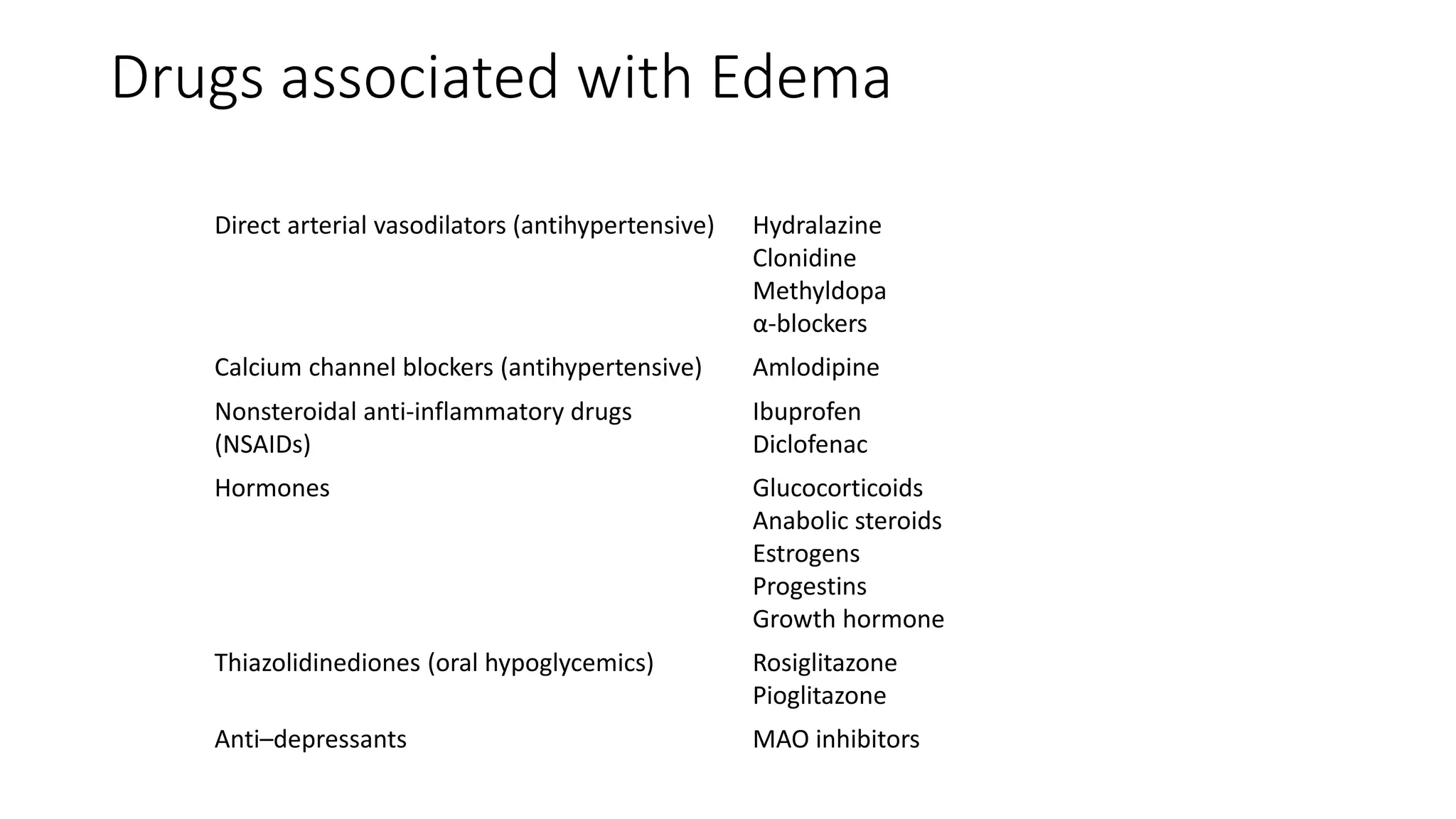 Approach to Pedal Edema (for undergraduates) PPT