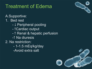 Dayspring Edema Edema | PPTX