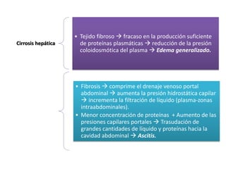 Cirrosis hepática
• Tejido fibroso  fracaso en la producción suficiente
de proteínas plasmáticas  reducción de la presión
coloidosmótica del plasma  Edema generalizado.
• Fibrosis  comprime el drenaje venoso portal
abdominal  aumenta la presión hidrostática capilar
 incrementa la filtración de líquido (plasma-zonas
intraabdominales).
• Menor concentración de proteínas + Aumento de las
presiones capilares portales  Trasudación de
grandes cantidades de líquido y proteínas hacia la
cavidad abdominal  Ascitis.
 