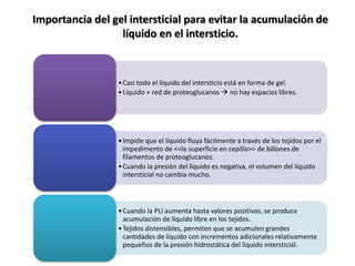 Importancia del gel intersticial para evitar la acumulación de
líquido en el intersticio.
•Casi todo el líquido del intersticio está en forma de gel.
•Líquido + red de proteoglucanos  no hay espacios libres.
•Impide que el líquido fluya fácilmente a través de los tejidos por el
impedimento de <<la superficie en cepillo>> de billones de
filamentos de proteoglucanos.
•Cuando la presión del líquido es negativa, el volumen del líquido
intersticial no cambia mucho.
•Cuando la PLI aumenta hasta valores positivos, se produce
acumulación de líquido libre en los tejidos.
•Tejidos distensibles, permiten que se acumulen grandes
cantidades de líquido con incrementos adicionales relativamente
pequeños de la presión hidrostática del líquido intersticial.
 